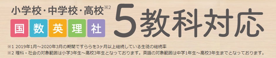 すららとチャレンジタッチを比較！違いを徹底調査！