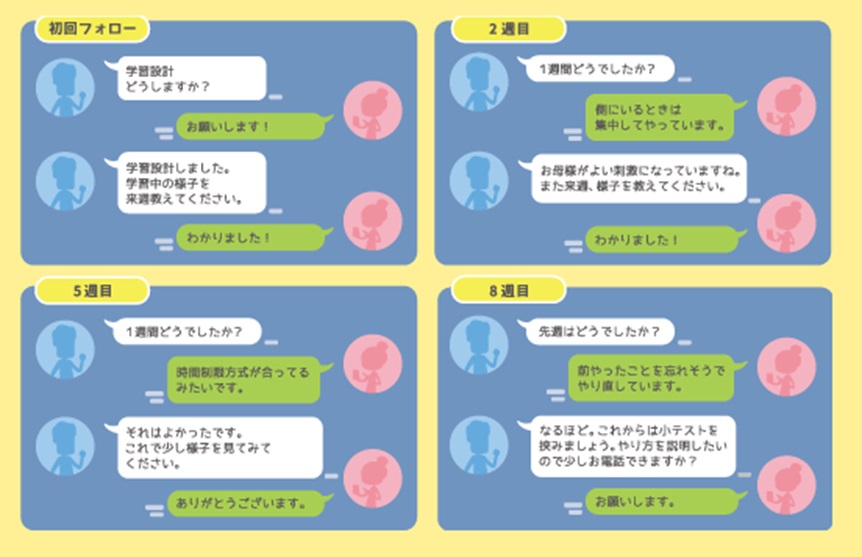 すららとチャレンジタッチを比較！違いを徹底調査！