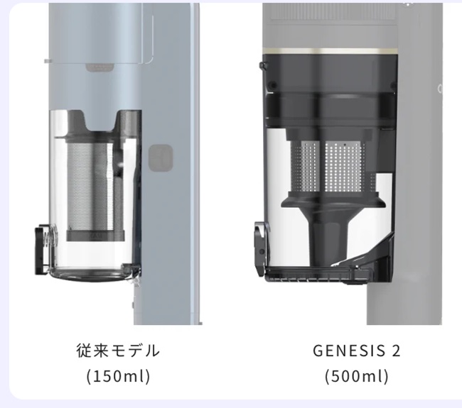 RGN2-300とRGN-300の違いを比較！どっちがおすすめ？レイコップコードレス掃除機