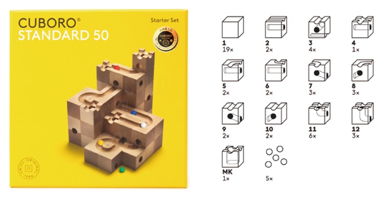 キュボロスタンダード50と54の違いを比較！