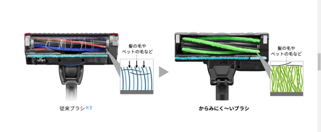 EC-FR10とEC-FR9の違いを比較！どっちがおすすめ？