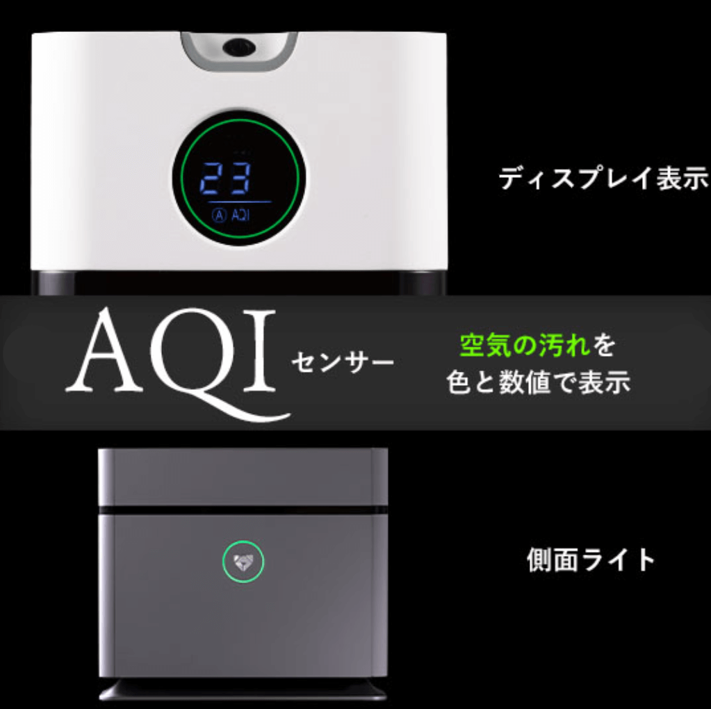 Airdog X1Dの掃除はめんどくさい?口コミや最安値についても!